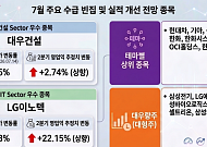 7월엔 반도체 급락 속 기관 공백 생긴 '빈집 실적주' 주목