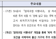 ‘최저주거기준 미달’ 삭제…서울시, 출산 가구 공공임대주택 이동 문턱 낮춘다