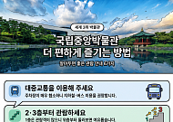 국립중앙박물관, 여름 휴가철 맞아 관람 시간 1시간 늘린다