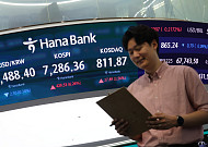 코스피, 6%대 급반등⋯3거래일 만에 7천피 탈환