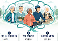 치매와의 전쟁, 희망 보이나…예방의학이 바꾼 40년