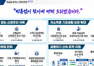 기초연금 ‘하후상박’ 개편 추진, 요양병원 간병비 본인부담도 경감