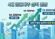 [머니브리핑] 금융지주 '어닝 시즌' 임박…이번에도 역대급?