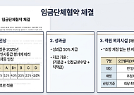 [단독] IPARK현산 노사, 반년 만에 임단협 마무리⋯노사 갈등 일단락