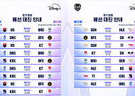 2026 EWC 끝나면 KeSPA Cup 시작⋯경기 일정은?