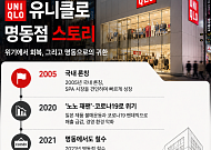 명동에 성공적 귀환한 유니클로...‘노노 재팬’ 완벽히 지웠다