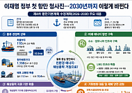 李정부 첫 항만 청사진…친환경에너지·해상풍력 중심으로 재편