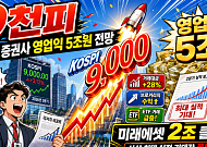 ‘9천피’ 찍은 2분기…5대 증권사 영업익 5조원 전망