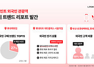 롯데멤버스, ‘엘포인트 외국인 관광객 소비 트렌드 리포트’ 발간