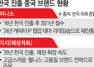‘미니소‧차지’, 한국 고객 취향저격에 입소문...“비싸도 괜찮아”(르포)[K-유통 차이나 인베이전]