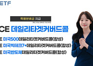 한투운용, ACE 커버드콜 ETF 3종 특별분배금 지급