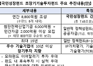 국민성장펀드, 8800억 초장기 기술펀드 조성…최대 15년 투자