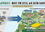 축사·공장 섞인 농촌 손본다…농지 규제 풀어 ‘공간 대수술’