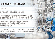 삼성바이오로직스, 2.7조 ‘빅딜’…비만약 시대 겨냥 펩타이드 CDMO 진출