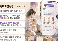 쇼핑 판도 바꾸는 AI 에이전트...국내 유통가, 큐레이션 고도화 경쟁 사활