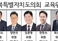 전북도의회 교육위, 도교육청 인사지연·소통 부족 질타