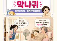 [요즘말 사전] 혹시 나도 ‘막나귀’?