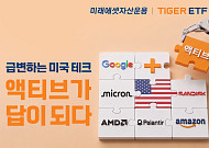 미래에셋, 'TIGER 미국테크NYSE100액티브 ETF' 상장…AI 시대 액티브 투자 전략