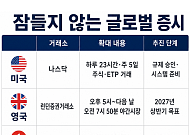 잠들지 않는 글로벌 증시⋯美ㆍ英 이어 홍콩도 거래시간 확대 추진