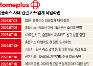 홈플러스 회생절차 재개에도 카드사 빗장⋯대금 지급 ‘보류’