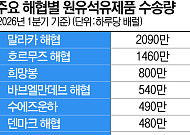 호르무즈 우회로마저 흔들…韓 원유 수급 불안 재점화