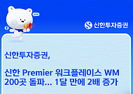 신한투자증권 '워크플레이스 WM' 200곳 돌파…한 달 만에 2배↑