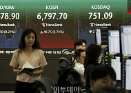 채권시장 볕뜰날 언제…전문가들, 최소 8월 넘겨야