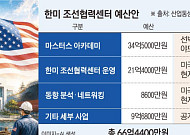 한미 조선협력센터 출범…1500억달러 마스가 집행은 언제쯤