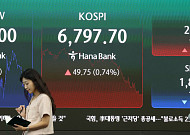 반도체 반등 조짐에 ‘7000피’ 다시 보인다…‘2.6조 사자’ 외국인 복귀 신호탄?