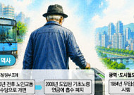 ‘지하철 공짜’ 20년 해묵은 논란⋯초고령사회 갈등으로 [무임승차의 역설 中]