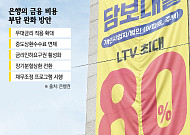 가계빚·연체율 뛰자⋯은행권, 금융 부담 완화 수단 손본다