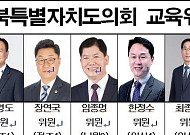 전북도의회 교육위, 도교육청 공유재산계획안 등 2건 제동