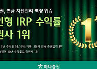 하나증권, IRP 1년 수익률 54%⋯3분기 연속 증권사 1위