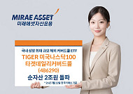 미래에셋, 'TIGER 미국나스닥100타겟데일리커버드콜' 순자산 2조 돌파…해외 커버드콜 ETF 최대 규모