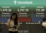 주식 5000만원 있어도 못 산다…레버리지 ETF, 31일부터 현금만 인정(종합)