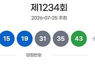 1234회 로또, 1등 당첨자 18명…15억 잭팟 "서울 3명, 경기 6명"