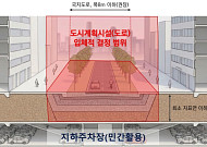 서울시, 입체도로 기준 마련⋯민간 토지 활용 길 연다