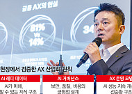 “금융 AX 성패는 데이터에”…KT, 금융권 공략 ‘풀스택 AX’ 승부수