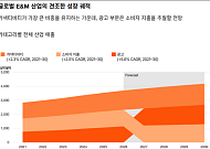 삼일PwC "엔터·미디어 산업, 콘텐츠 경쟁 넘어 '경험 공유' 시대로"