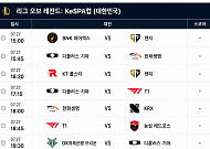 KeSPA컵 예선 마지막 날⋯대진ㆍ중계 일정은?