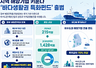 지방 해양기업 투자 본격화…1428억원 특화펀드 출범