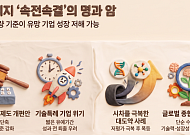 ‘1위’ 알테오젠도 한땐 저평가⋯‘획일적 상폐 기준’이 잘라낼 코스닥의 미래 [시총 200억 데드라인의 덫-③]