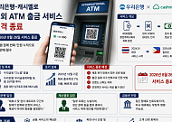 [단독] “성공 사례라더니”⋯우리은행, 25억 투자한 ‘캐시멜로’ 해외 ATM 서비스 종료