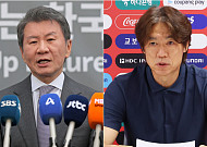 국회 문체위, 오늘 대한축구협회 청문회 개최…정몽규·홍명보 출석