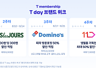 SKT, 8~9월 고객 요금제·멤버십 프로모션…일상 체감 혜택 확대