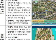 홍천·인제·밀양에 도시민 체류시설 52동…‘4도3촌’ 거점 만든다