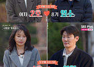 '나솔사계' 최종 2커플 탄생⋯26기 영철♥여자 4호ㆍ8기 영수♥여자 2호
