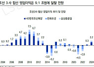 ‘마스가’ 닻 올리고 AIDC 엔진까지…과도하게 눌린 K-조선, 하반기 리레이팅 시작되나