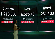 “역대 상승 기록 다 깨졌다”⋯코스피 1000p 폭등ㆍSK하닉 ‘상한가’
