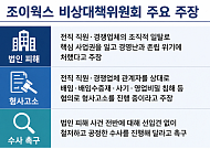 비대위까지 꾸린 ‘호카’ 총판사 조이웍스 임직원들 “회사 존속·생계 위기...철저한 수사를”